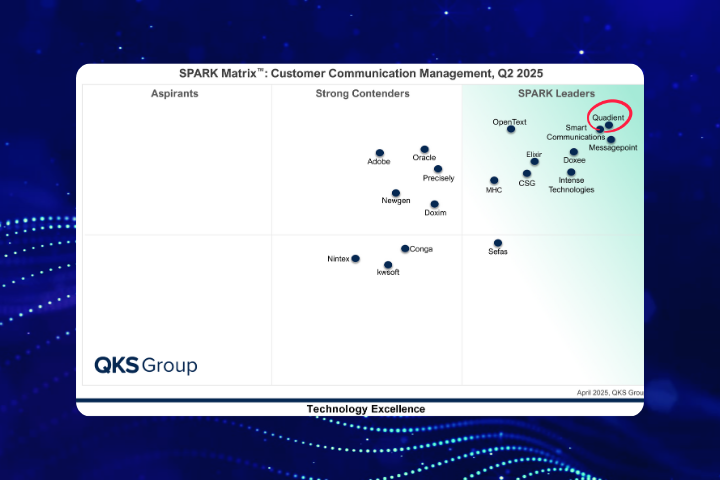 SPARK Matrix voor Customer Communication Management, Q2 2025, met Quadient als leider